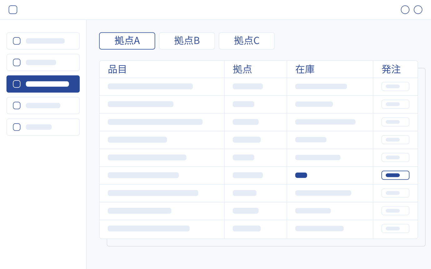 拠点ごとの品目・在庫・発注を1画面で扱う業務システムの画面イメージ