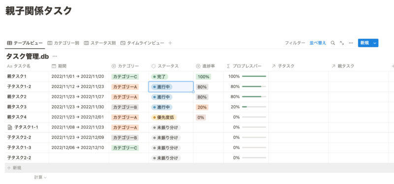 親タスク子タスク作成