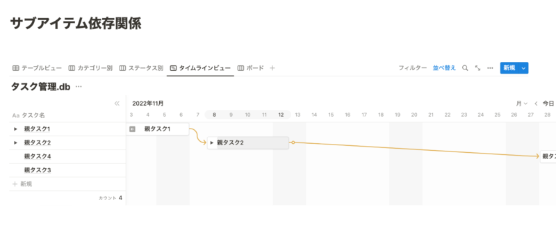 依存関係サンプル