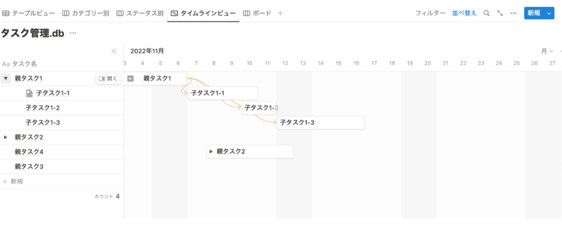 依存関係表示