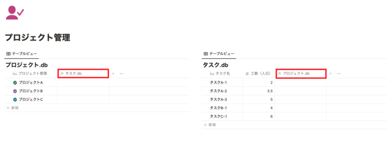 リレーション追加