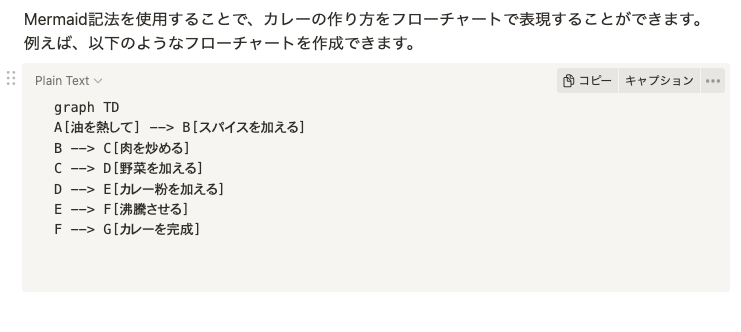 フローチャート