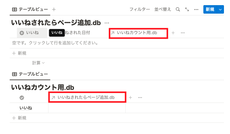 リレーションデータベース
