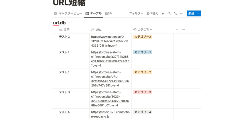 テーブルビューにURL表示