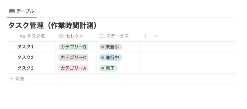 作業時間計測用サンプルタスク管理データベース