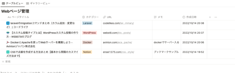 Webページ管理用のデータベース