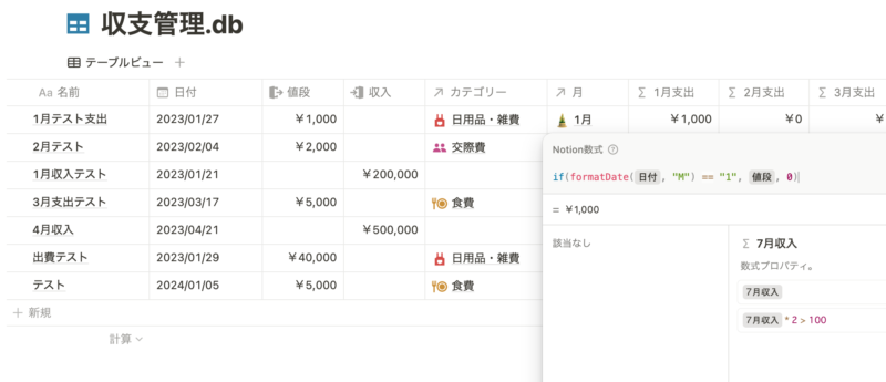 今までのカテゴリー別支出